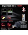 Крушки H7 LED BRIEYES V10 CANBUS + DRIVER