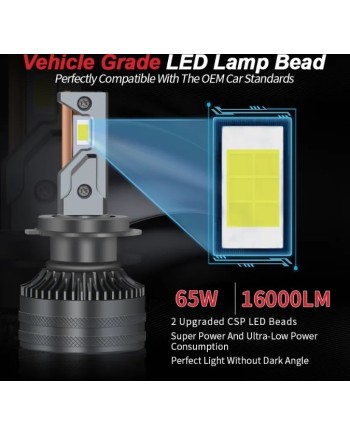 Крушки H1 LED BRIEYES V10 CANBUS + DRIVER