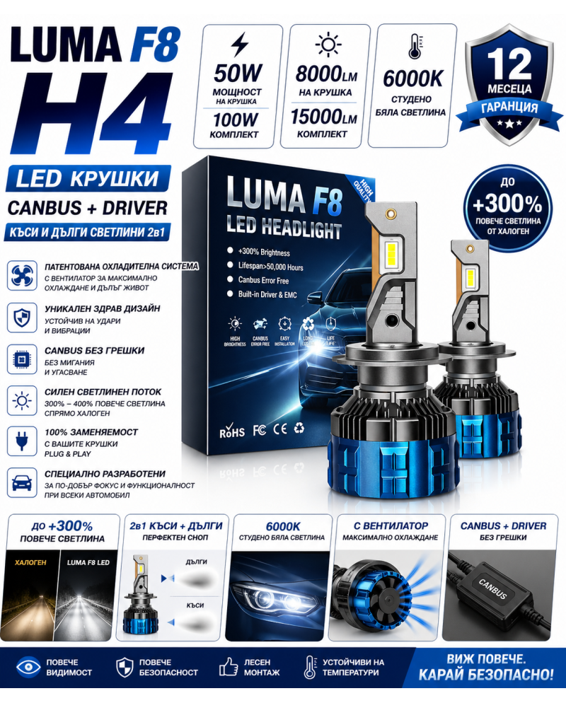 Крушки LUMA F8 H4 LED  CANBUS + DRIVER