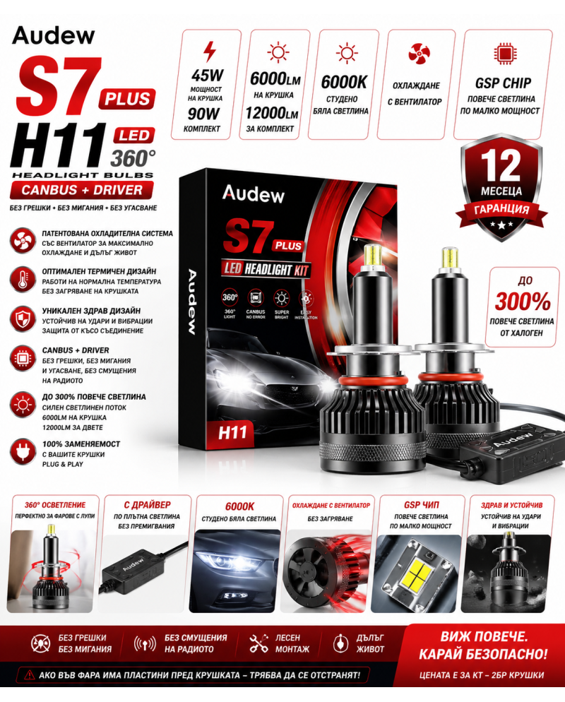 Крушки H11/H8 LED AUDEW 360 CANBUS ЗА ФАРОВЕ С ЛУПИ