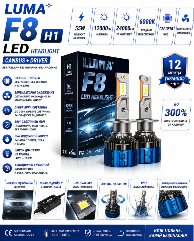 Крушки LUMA F8 H1 LED  CANBUS + DRIVER