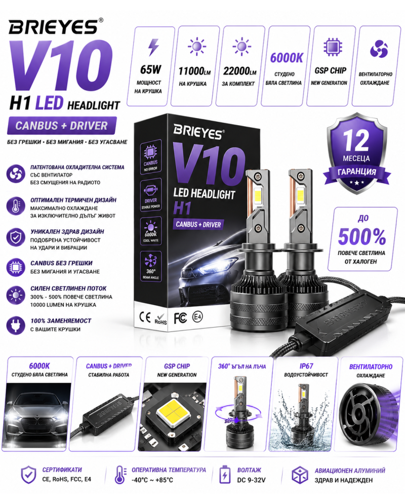 Крушки H1 LED BRIEYES V10 CANBUS + DRIVER