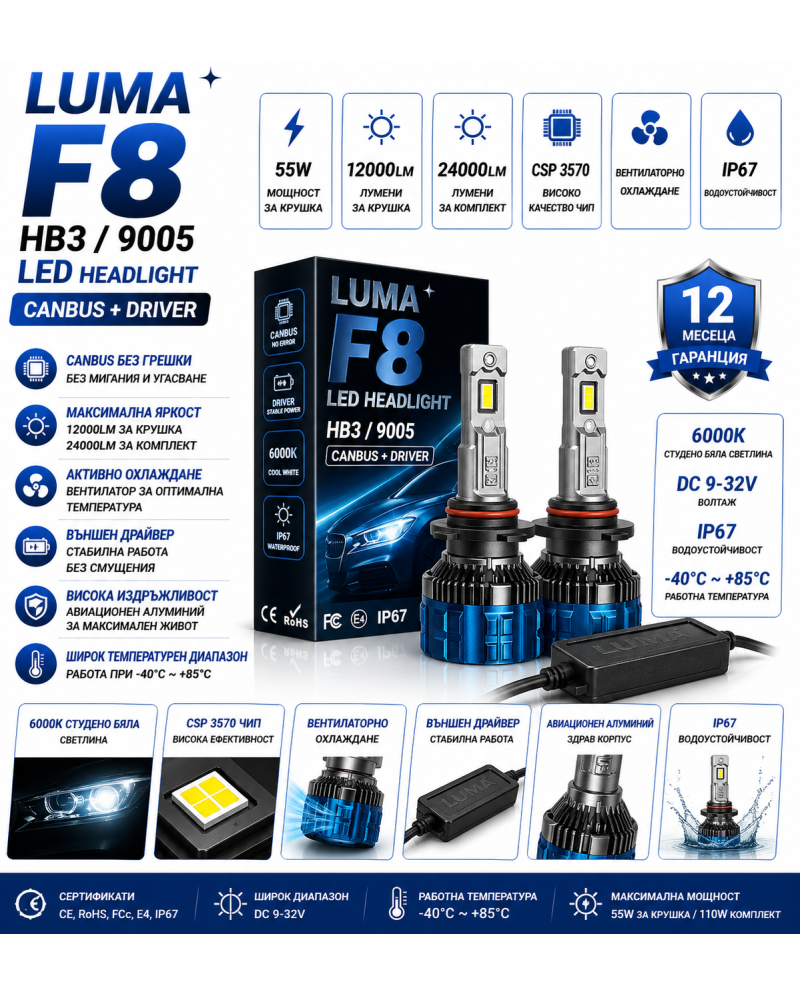 Крушки LUMA F8 HB3/9005 LED  CANBUS + DRIVER