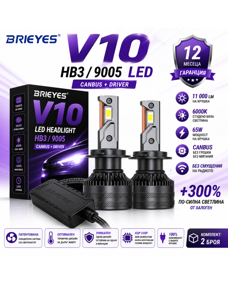 Крушки HB3/9005 LED BRIEYES V10 CANBUS + DRIVER
