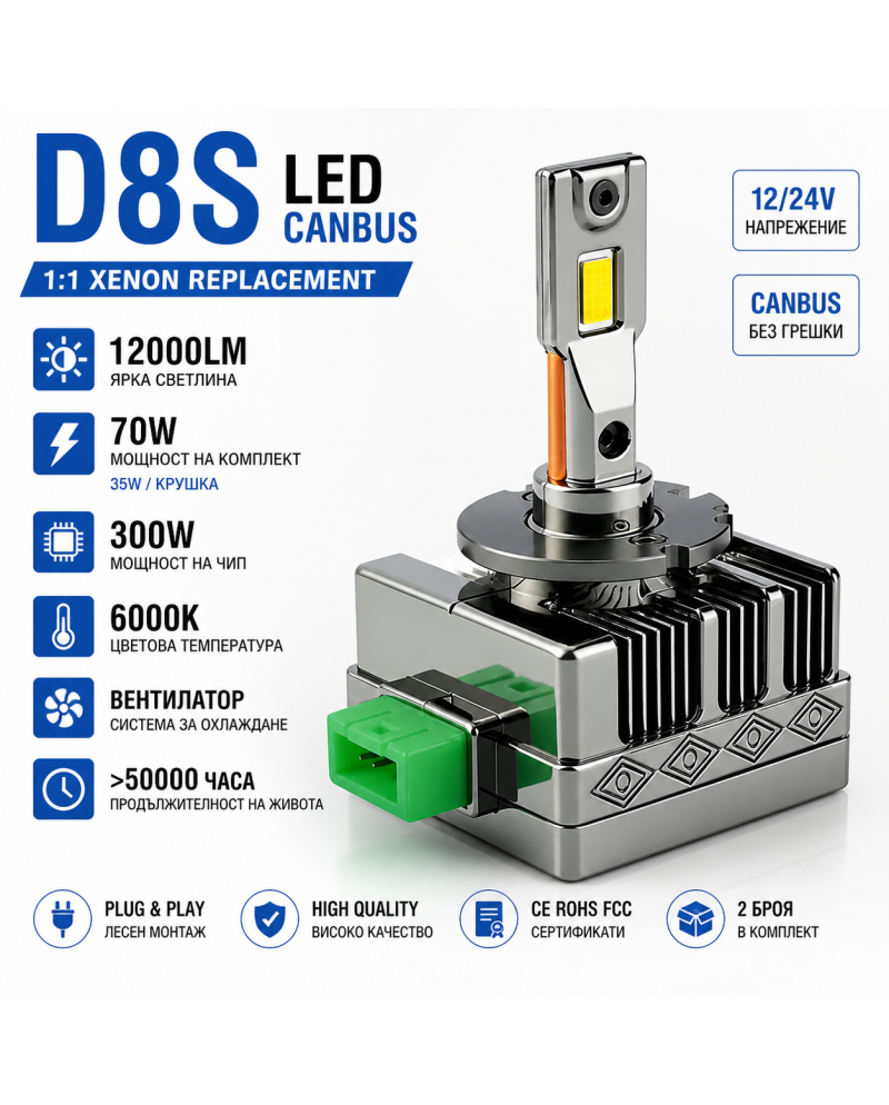 Крушки D8S LED canbus 12/24V